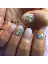 チェインキャンドル アンド ネイル(chain CandLe & NaiL)/