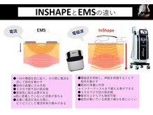 ポイント2.業界注目の高密度電磁パルステクノロジー