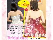 リリーフ(Re:lief)/ダイエットのお客様の変化