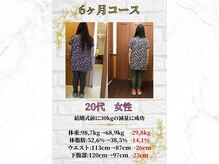ヴレ 福岡店(Vraie)/最高の結婚式にしませんか？