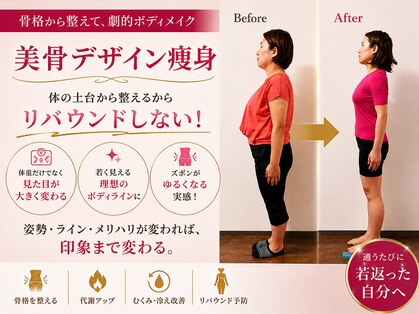 プレフェランス(Preference)の写真