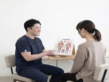 神田アクロ鍼灸院