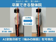 ハク整体院(Haku整体院)