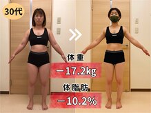 ダイエットサロン/神戸市　三田市　痩身ダイエット