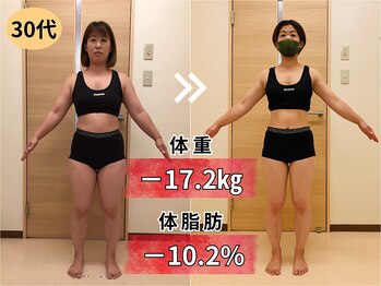 ダイエットサロン/神戸市 三田市 痩身ダイエット
