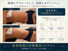 ルネアススパ 南青山(Lune’as Spa)の雰囲気（お腹周りも1回でこの変化！内臓からのアプローチで結果が早い！）