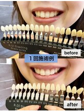 ガーディー(GaDaY)/やったもん勝ち♪♪