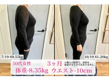 アワイズ(AY's)/50代女性【ダイエット】
