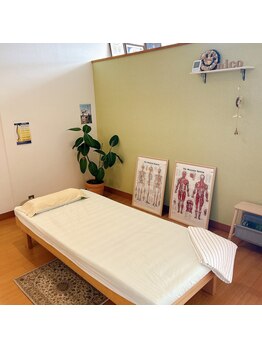 カイロプラクティック ニコ(nico)/カイロプラクティック