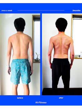 ハイフィットネス(Hi-Fitness)/ビフォー/アフター