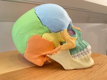 リーン 綱島(REen)/調整箇所