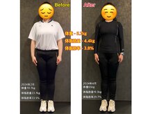 アゼップ(AZEP)の雰囲気（２ヶ月で-5.7kg痩せました。トレーニングと食事指導の結果です。）