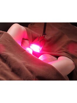 お肌をきれいにしたい