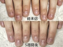 グラシナ 鳥丸店/癖を防いでしっかり伸ばす