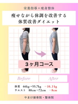 やまけ整体院/