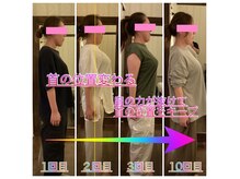整体院ヒカリノキュウジツ 鹿沼店の雰囲気（根本改善で快適な毎日に。原因も見抜いて的確な対応。）