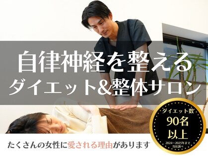 きずな整骨院の写真