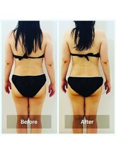 シアンドットアンド(cyan.&)/リヴァイセルボディーで整う