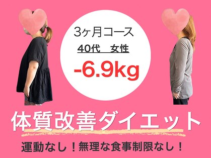 幸楽整骨院の写真