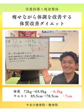 やまけ整体院/