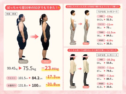 はりきゅう那須院の写真