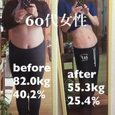 ビバーチェ(vivace)