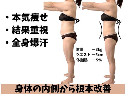 ヨサパーク ヴィオラ(YOSAPARK viola)の写真