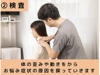 整体ハロ(整体HALO)/動きや姿勢から原因を探ります