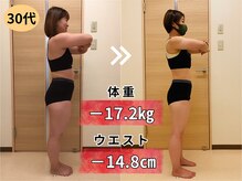 ダイエットサロン/神戸市　三田市　痩身ダイエット