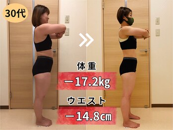 ダイエットサロン/神戸市 三田市 痩身ダイエット