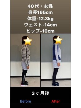 大川カイロプラクティックセンター 千歳烏山整体院/ダイエット3か月