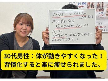 へいさか整体院/