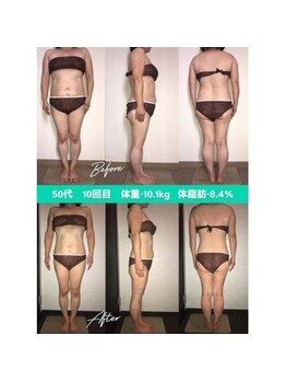 シェイプ 浜松駅前店/