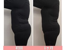 ヨサパーク スリアン(YOSA PARK Souriant)/お客様の変化☆