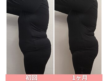 ヨサパーク スリアン(YOSA PARK Souriant)/お客様の変化☆