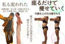 ヨサパーク サノン(YOSA PARK Sanon)