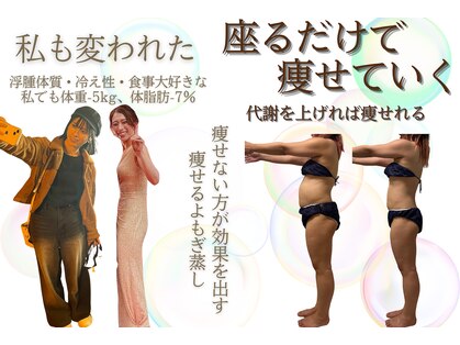ヨサパーク サノン(YOSA PARK Sanon)の写真