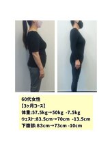 大川カイロプラクティックセンター 千歳烏山整体院/ダイエット３か月