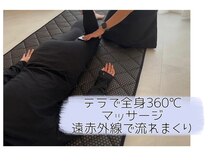 ヨサパーク グリーン(YOSA PARK 緑 green)/施術の流れ：リンパマッサージ