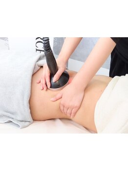 サイズダウンを目指したい