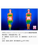 癒し処 月鏡華/サーモグラフィー