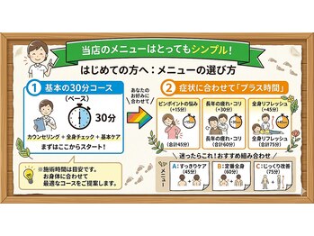 そら鍼灸接骨院 イオンモールつくば店/メニュー選び