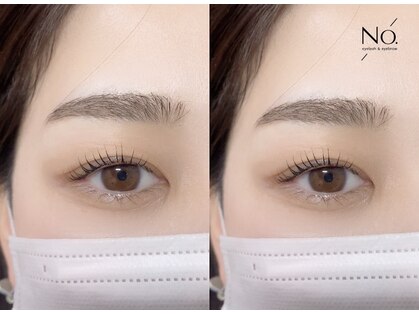 ナンバー(No.)の写真