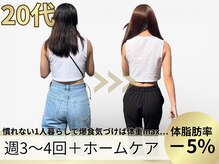 ヨサパーク ア モード ミオ 柴又店(YOSA PARK A modo mio)/後ろ姿でこんなな変わる！