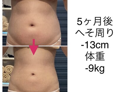 ヴィオラ(Viola)の写真