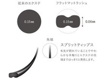 チュラ(Chula)/【マツエク】毛質について*