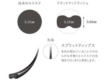 チュラ(Chula)/【マツエク】毛質について*