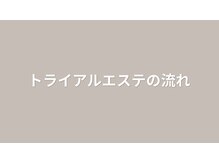 ポーラ 黒川金城店(POLA)/
