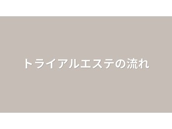 ポーラ 黒川金城店(POLA)/