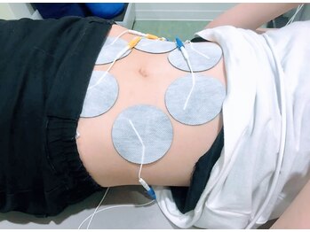 阿南坂口鍼灸整骨院/インナーマッスルトレーニング！